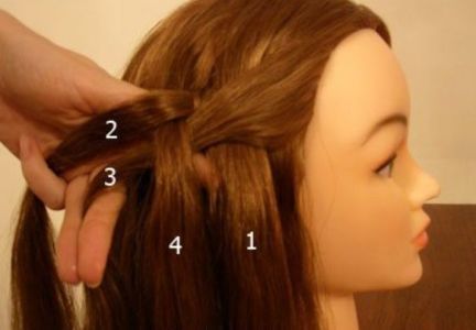 How To Weave Five Strand Diagonal French Braid Hairstyle
