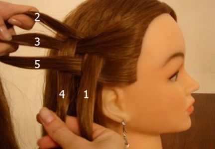 How to Weave Five Strand Diagonal French Braid Hairstyle