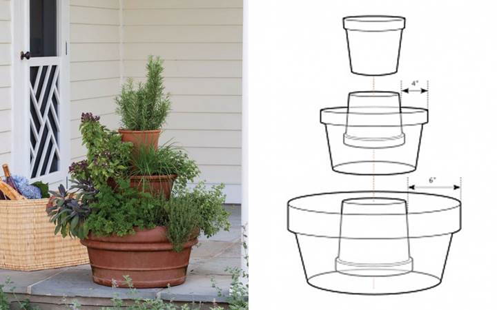 35+ Creative DIY Herb Garden Ideas --> DIY Stackable Herb Tower