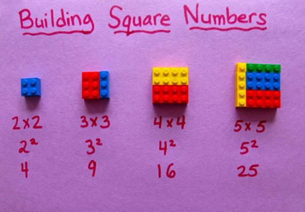 Creative Ideas - How to Use LEGO to Teach Kids Math